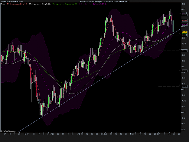 Click to Enlarge

Name: GBP_USD Spot.png
Size: 31 KB