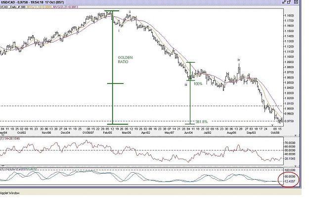 Click to Enlarge

Name: USDCAD.JPG
Size: 134 KB