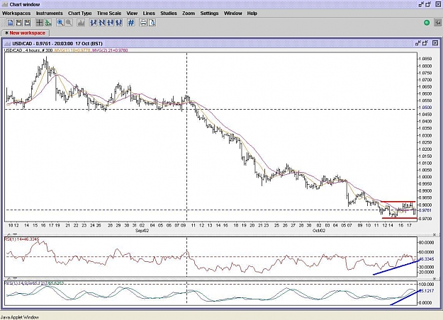 Click to Enlarge

Name: USDCAD2.JPG
Size: 153 KB