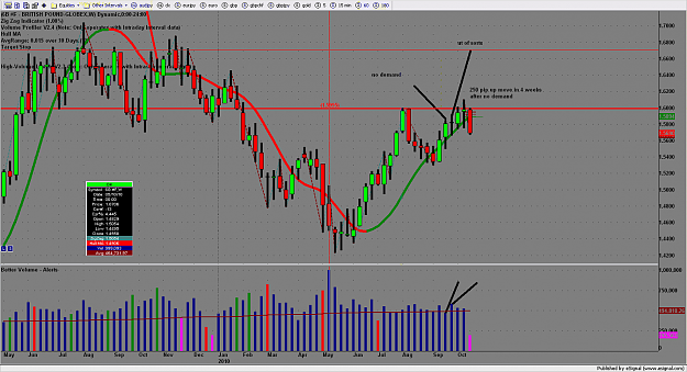 Click to Enlarge

Name: chart3058.png
Size: 186 KB