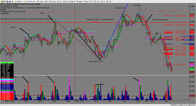 Click to Enlarge

Name: chart3060.png
Size: 273 KB