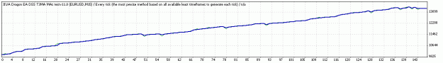 Click to Enlarge

Name: eu15m.gif
Size: 7 KB