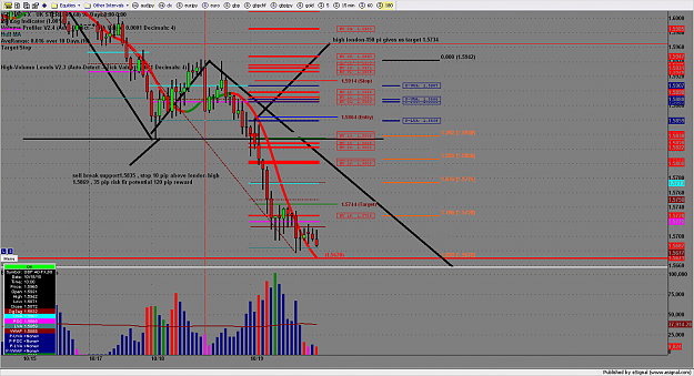 Click to Enlarge

Name: chart3064.png
Size: 229 KB