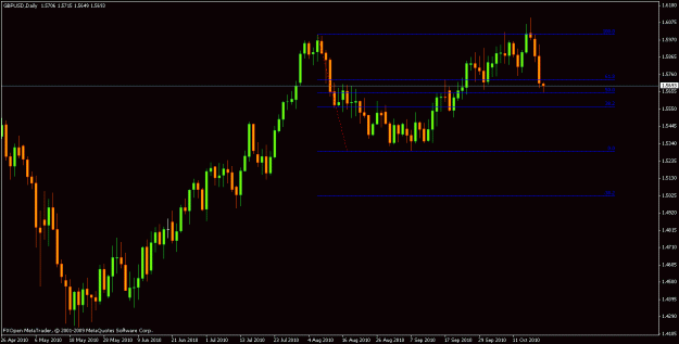 Click to Enlarge

Name: gbpusd 101020a.gif
Size: 16 KB