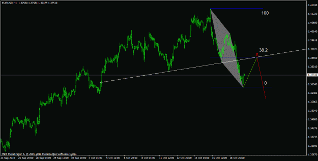 Click to Enlarge

Name: forex269.gif
Size: 17 KB