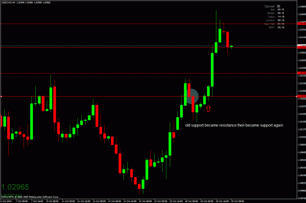 Click to Enlarge

Name: usdcad1910.gif
Size: 26 KB