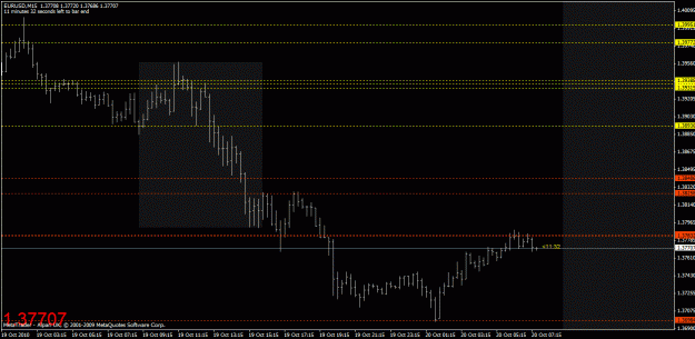 Click to Enlarge

Name: chart 1.gif
Size: 21 KB