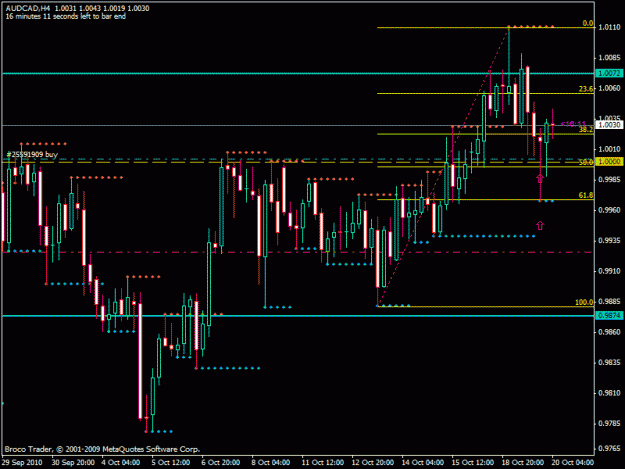 Click to Enlarge

Name: audcad101910m5b.gif
Size: 21 KB