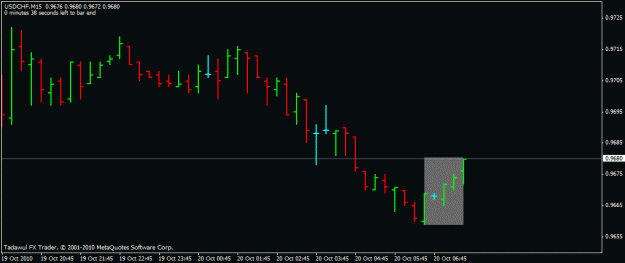Click to Enlarge

Name: usdchf-m15.gif
Size: 11 KB