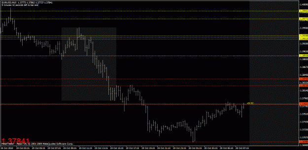 Click to Enlarge

Name: chart 1.gif
Size: 21 KB
