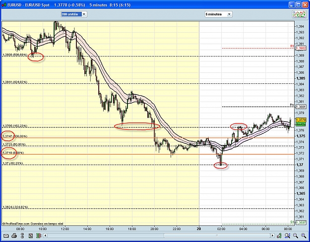 Click to Enlarge

Name: eurusd20101020_1.jpg
Size: 220 KB