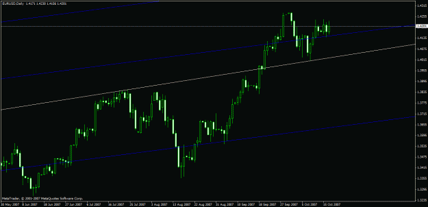 Click to Enlarge

Name: charts.gif
Size: 17 KB
