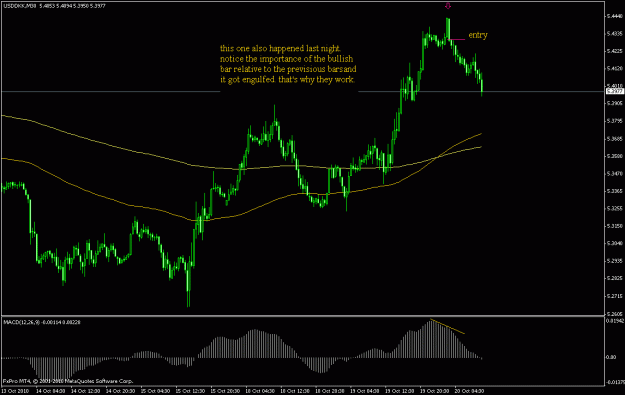Click to Enlarge

Name: usd dkk1.gif
Size: 19 KB