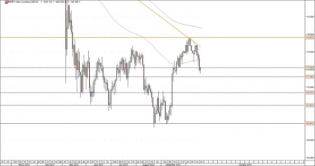 Click to Enlarge

Name: EURJPY.jpg
Size: 92 KB
