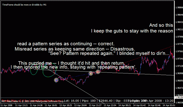 Click to Enlarge

Name: 10202010 repeating pattern loses big when turns, gains slighter bigger -- solution.gif
Size: 24 KB