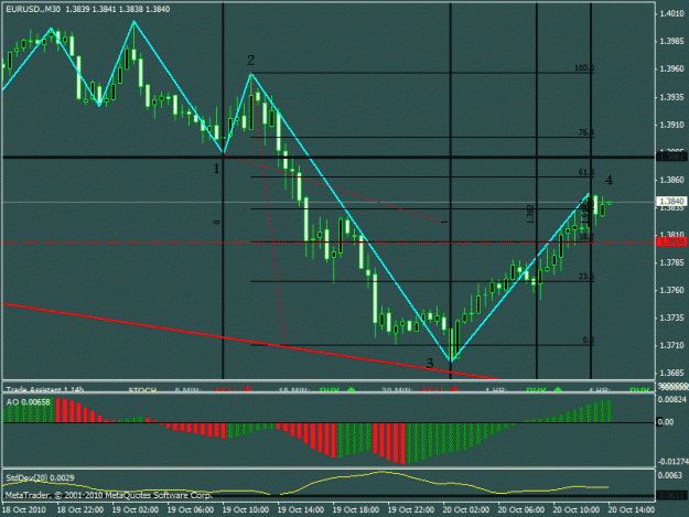 Click to Enlarge

Name: eur 1.gif
Size: 24 KB