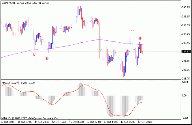 Click to Enlarge

Name: gbpjpy.gif
Size: 10 KB