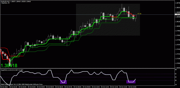 Click to Enlarge

Name: chart 1.gif
Size: 22 KB