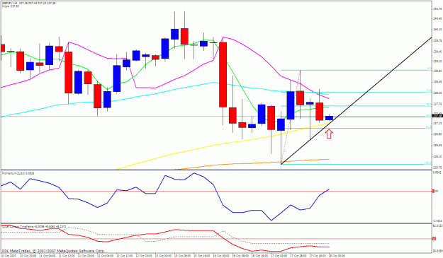 Click to Enlarge

Name: gbpjpy 4h.gif
Size: 29 KB