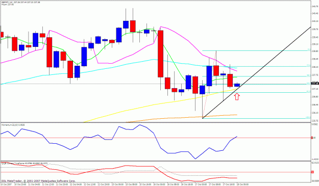Click to Enlarge

Name: gbpjpy 4h.gif
Size: 29 KB