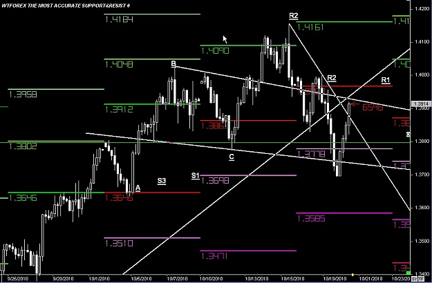 Click to Enlarge

Name: WWW.WTFOREX.COM08 Oct. 20, 2010 10.10.jpg
Size: 102 KB