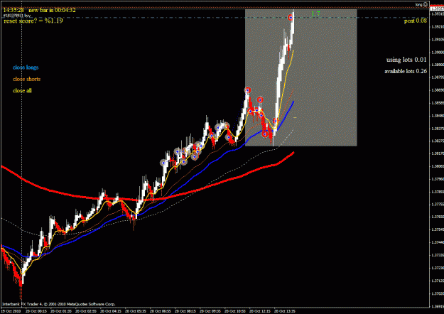 Click to Enlarge

Name: chart6.gif
Size: 31 KB