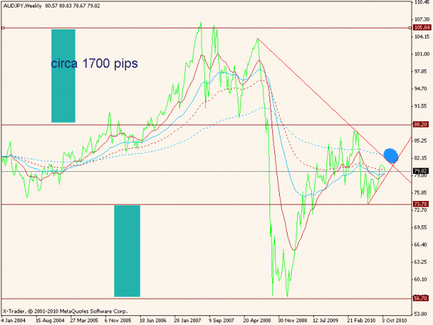 Click to Enlarge

Name: audjpy boss.gif
Size: 16 KB