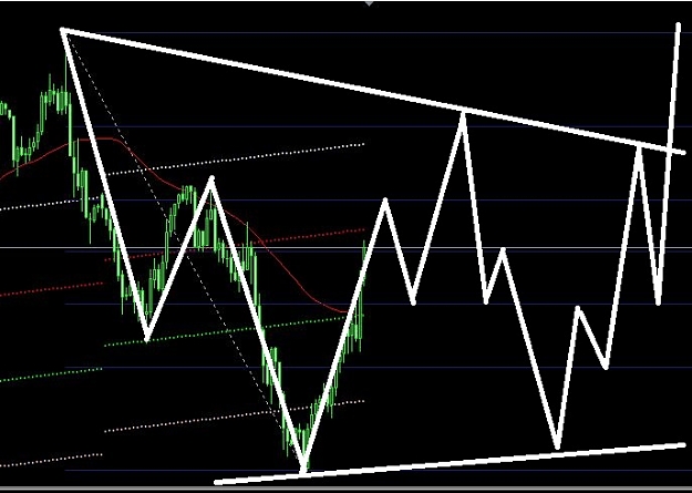 Click to Enlarge

Name: euro triangle.JPG
Size: 92 KB
