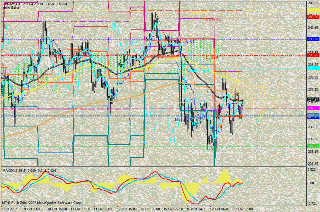Click to Enlarge

Name: 1hmacd -ve divergence.gif
Size: 46 KB