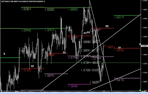 Click to Enlarge

Name: WWW.WTFOREX.COM11 Oct. 20, 2010 11.13.jpg
Size: 101 KB