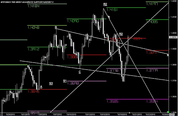 Click to Enlarge

Name: WWW.WTFOREX.COM12 Oct. 20, 2010 11.16.jpg
Size: 101 KB