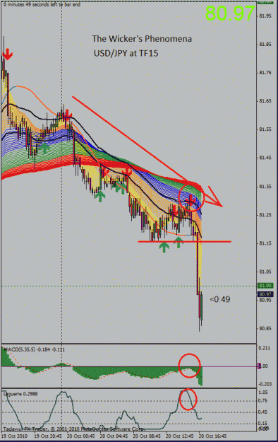 Click to Enlarge

Name: uj20101020tf15trade.gif
Size: 130 KB