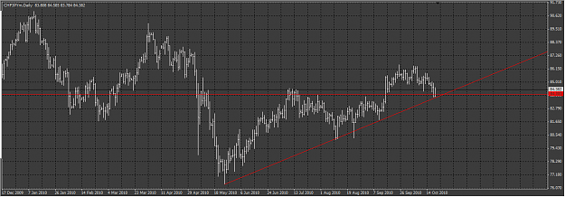 Click to Enlarge

Name: chfjpy.png
Size: 40 KB