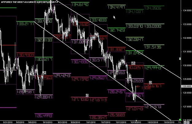 Click to Enlarge

Name: WWW.WTFOREX.COM13 Oct. 20, 2010 11.35.jpg
Size: 144 KB
