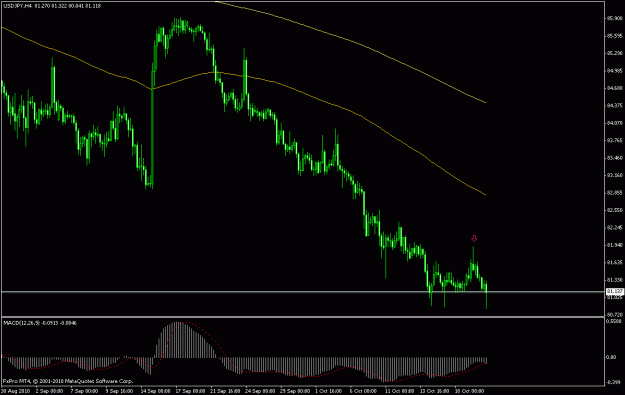 Click to Enlarge

Name: usd jpyn.gif
Size: 17 KB