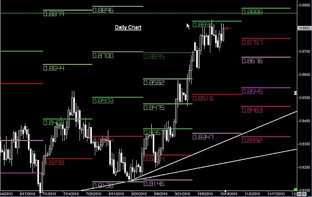 Click to Enlarge

Name: WWW.WTFOREX.COM15 Oct. 20, 2010 11.53.jpg
Size: 95 KB