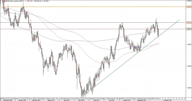 Click to Enlarge

Name: GBPUSD.jpg
Size: 100 KB