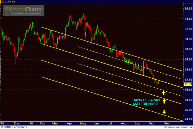 Click to Enlarge

Name: DAILY UJ.GIF
Size: 28 KB
