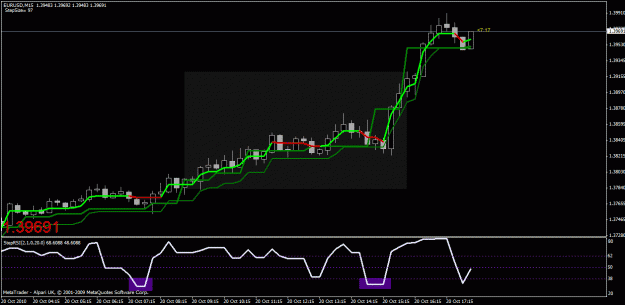 Click to Enlarge

Name: chart 1.gif
Size: 21 KB