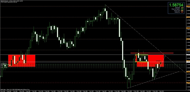Click to Enlarge

Name: chart3.jpg
Size: 125 KB