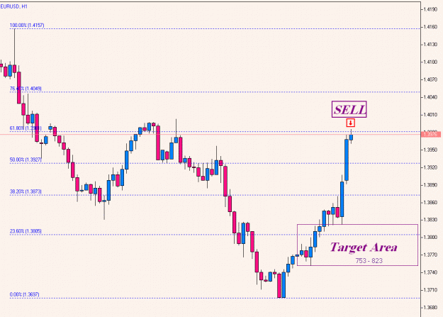 Click to Enlarge

Name: EURUSD, H1.gif
Size: 60 KB