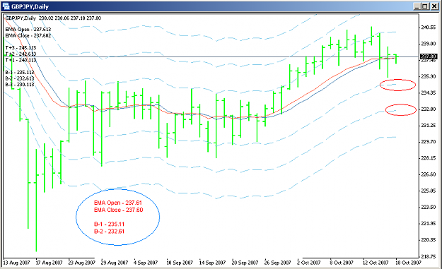 Click to Enlarge

Name: GBPJPY Forecast.PNG
Size: 32 KB