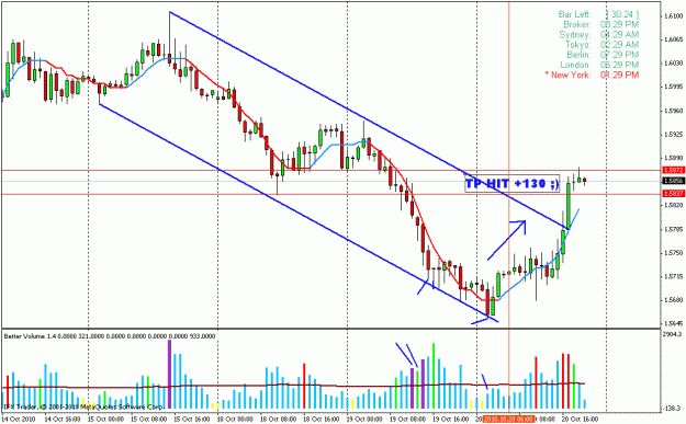 Click to Enlarge

Name: tphitgbpusd.gif
Size: 23 KB