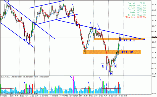 Click to Enlarge

Name: tpseurjpy.gif
Size: 27 KB