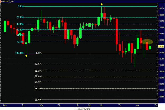 Click to Enlarge

Name: POUND YEN 4HR.GIF
Size: 25 KB
