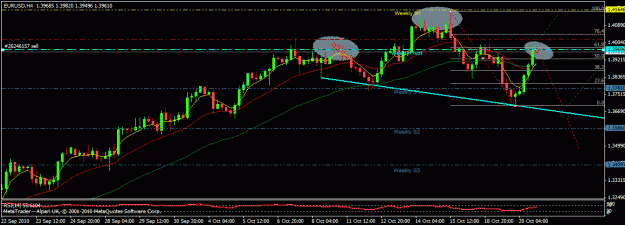 Click to Enlarge

Name: eurusd_pivot.gif
Size: 22 KB
