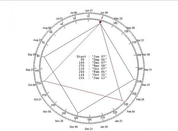 Click to Enlarge

Name: Gann emblem.JPG
Size: 65 KB