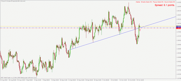 Click to Enlarge

Name: gbpusd h4 20.10.2010.gif
Size: 26 KB