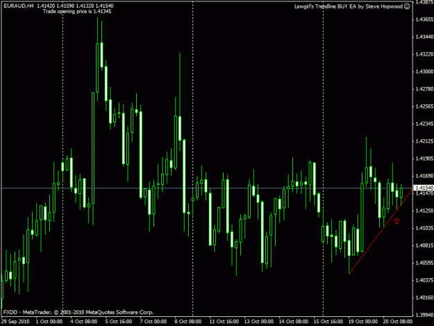 Click to Enlarge

Name: euraud 1020.gif
Size: 19 KB