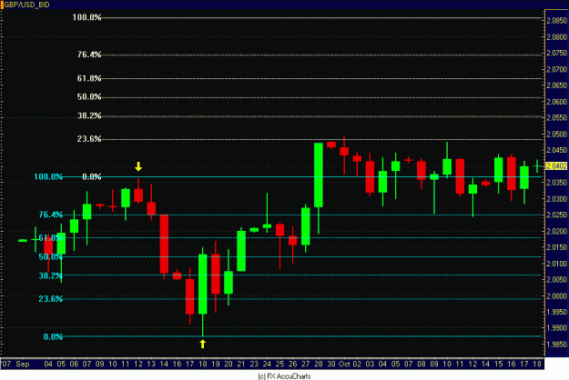 Click to Enlarge

Name: DAILY POUND.GIF
Size: 29 KB